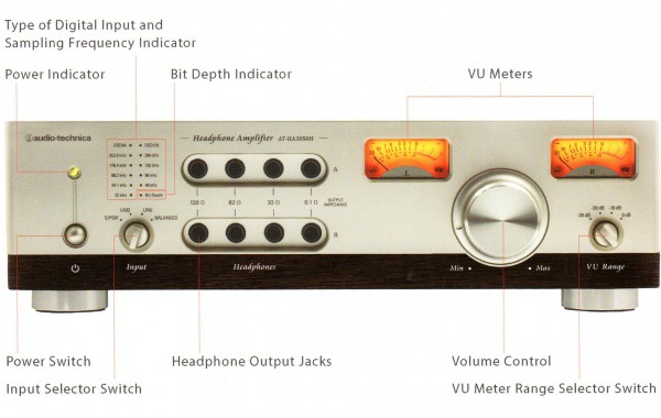 AUDIO TECHNICA AT-HA5050 Kopfhörerverstärker